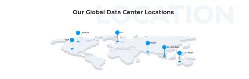 milesweb data centers