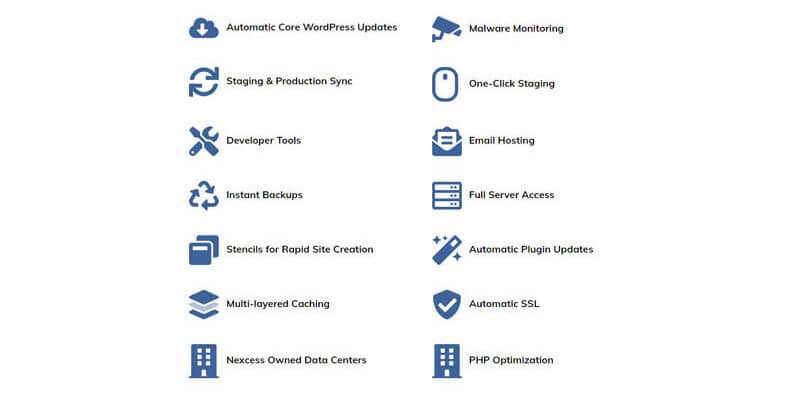 features of Nexcess hosting